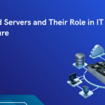 refurbished servers